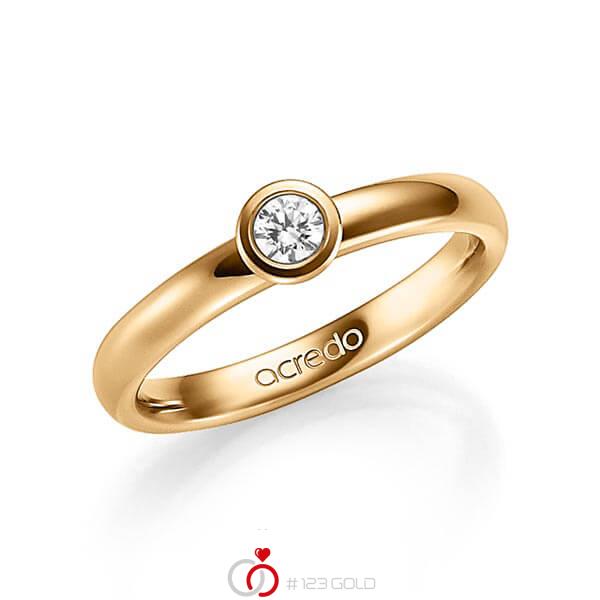 klassischer Trauring/Ehering in Roségold 585 mit zus. 0,25 ct. Brillant tw, si von acredo - A-1350-4 klassischer Trauring/Ehering in Roségold 585 mit zus. 0,25 ct. Brillant tw, si von acredo - A-1350-4