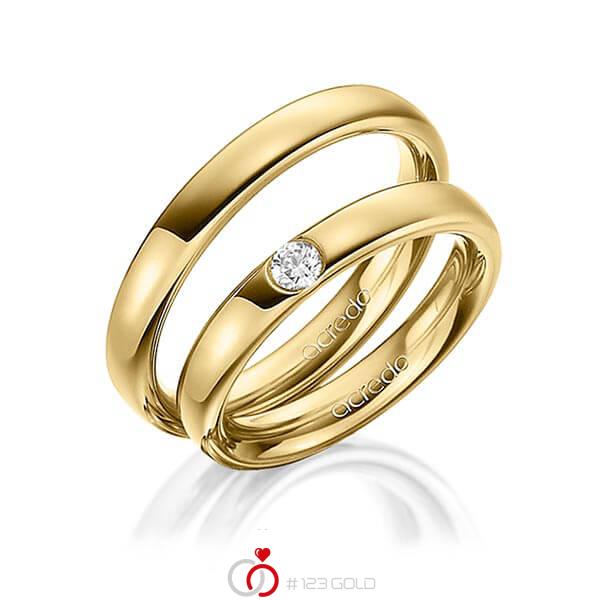 Set klassieke trouwringen in buiten geelgoud 14 kt. , binnen geelgoud 14 kt. met in totaal 0,12 ct. Briljant tw/si van acredo - A-1466-7 Set klassieke trouwringen in buiten geelgoud 14 kt. , binnen geelgoud 14 kt. met in totaal 0,12 ct. Briljant tw/si van acredo - A-1466-7