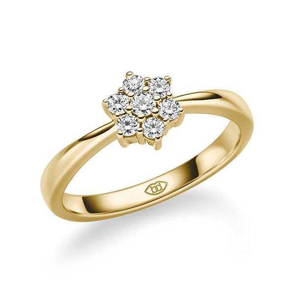 Wat is er mis beton hamer Verlovingsringen met GIA gecertificeerde diamanten | 123GOLD